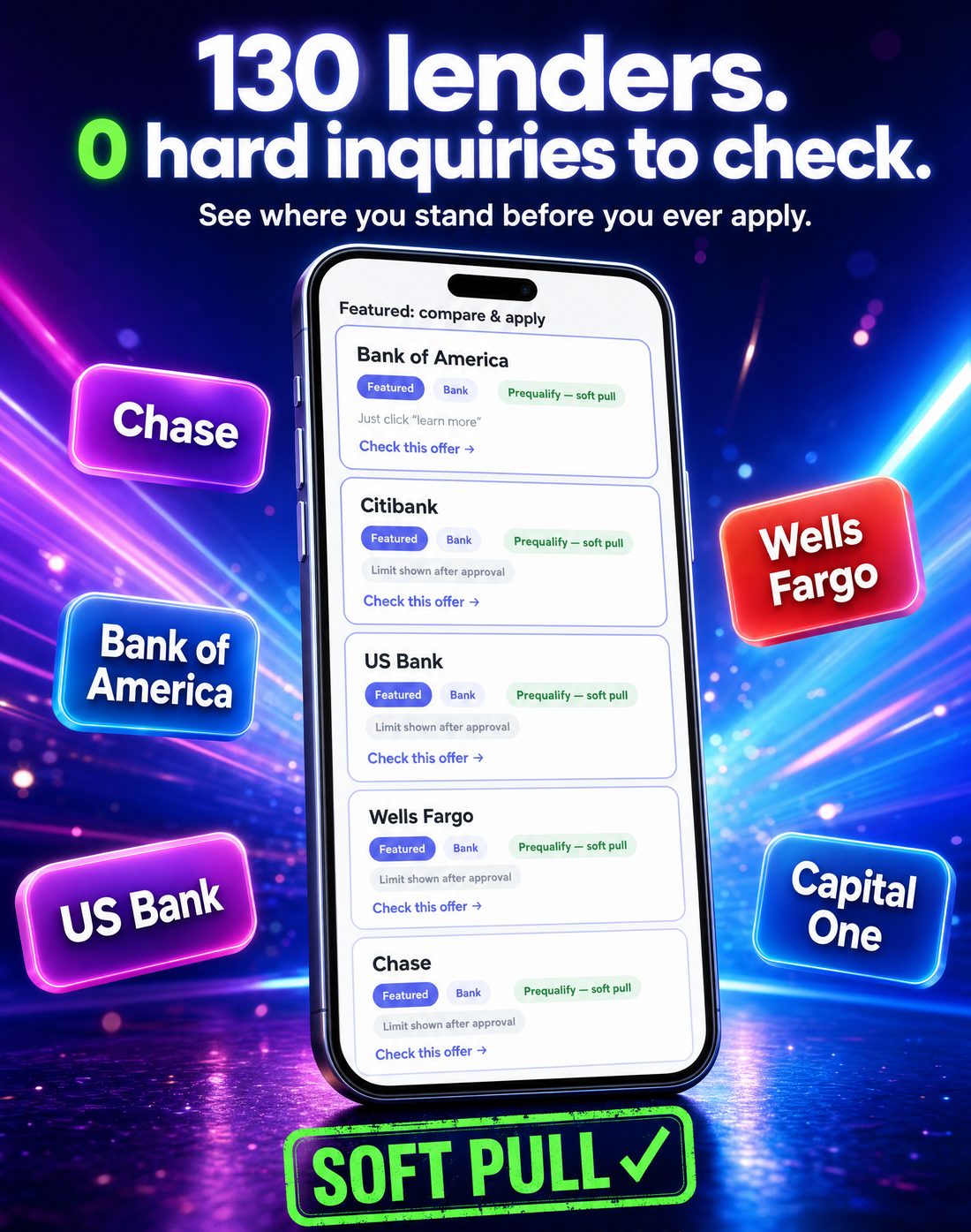 The Soft-Pull Lender List on a phone: 130 lenders, 0 hard inquiries to check. Rows for Bank of America, Citibank, US Bank, Wells Fargo and Chase, each marked Prequalify, soft pull.